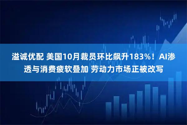溢诚优配 美国10月裁员环比飙升183%！AI渗透与消费疲软叠加 劳动力市场正被改写